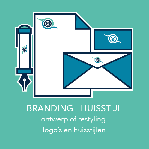 Branding